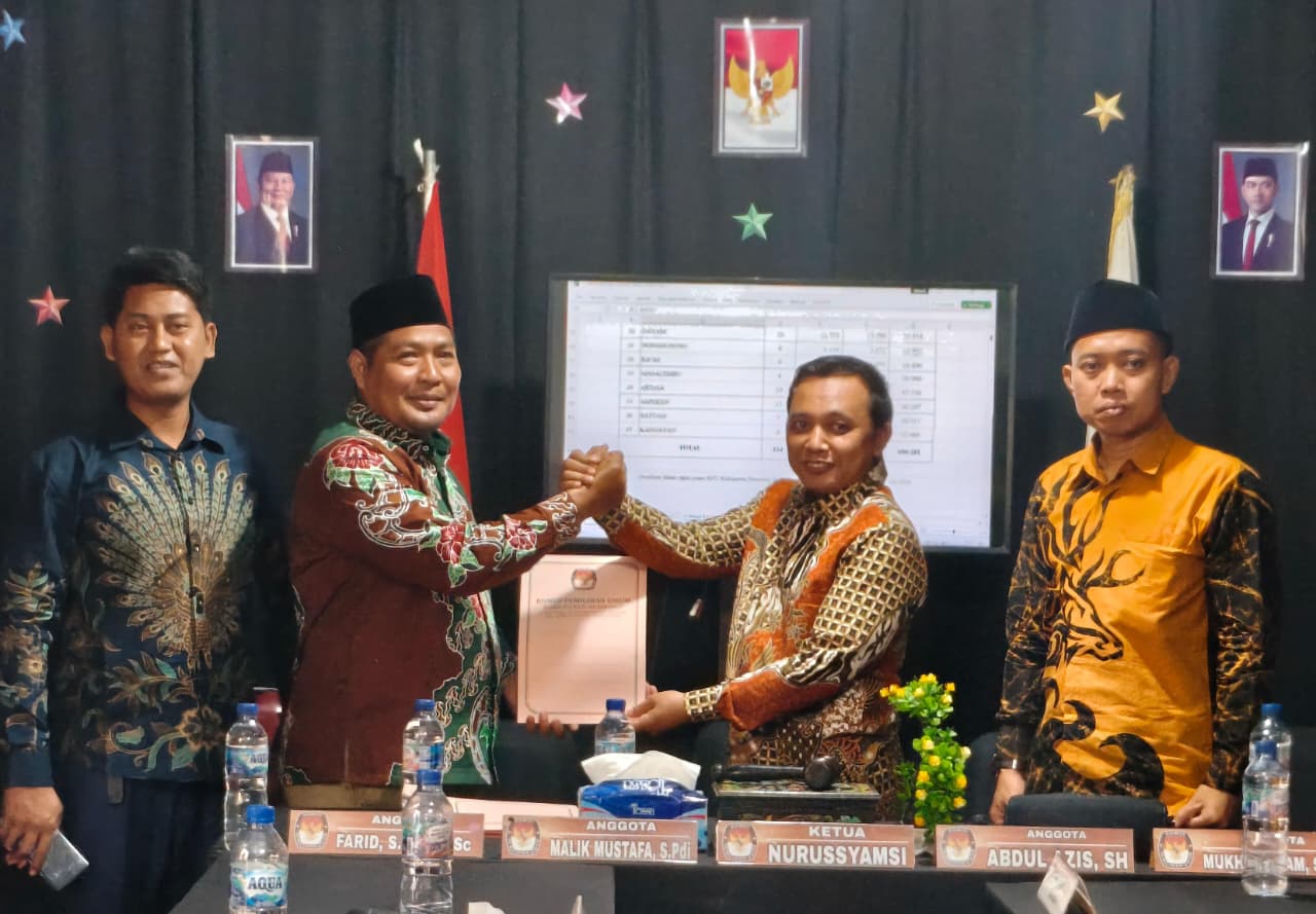 Bawaslu Sumenep